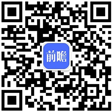 2025年中国水泥制品市场分析：近年来水泥制品行业规模萎缩未来行业朝向绿色、创新、海外市场拓展方向发展(图6)