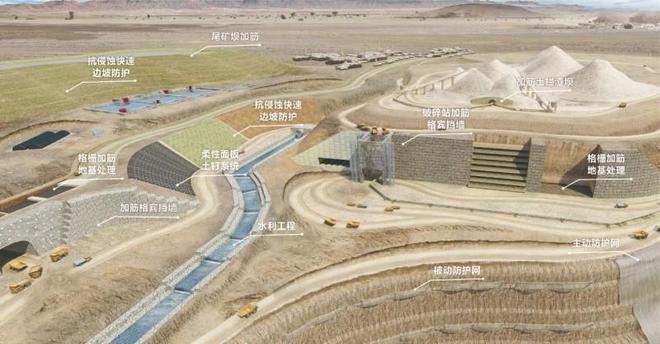 马克菲尔：引领矿山修复的绿色革命(图1)