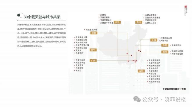 ⚡‍聚焦ꦿ℘天健天骄荟商铺售楼处发布：品质铸造尊尚生活☎(图5)