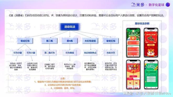 东鹏特饮新品“补水啦”用的什么方法达成销量奇迹？(图5)