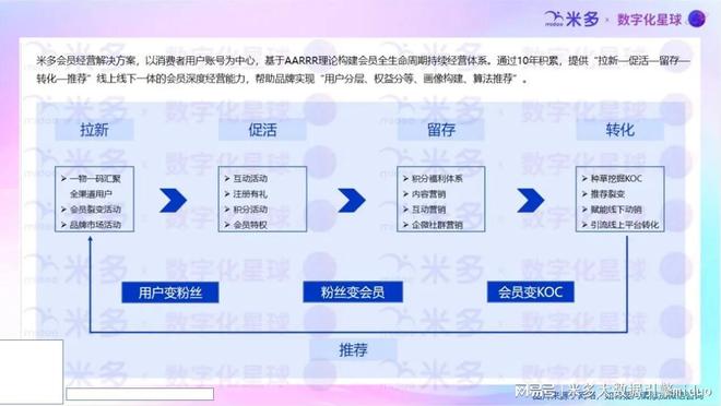 东鹏特饮新品“补水啦”用的什么方法达成销量奇迹？(图6)