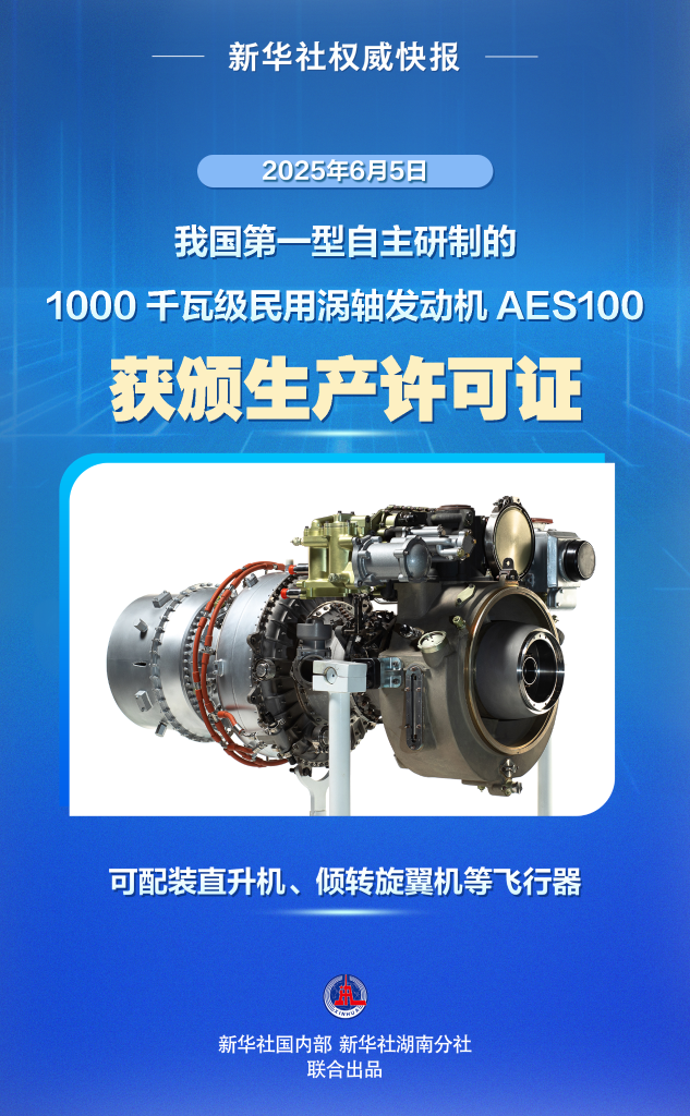 取得关键资质！AES100发动机获颁生产许可证(图2)