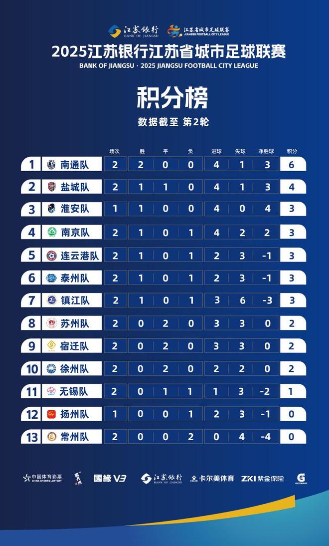 “苏超”凭啥火出圈？我们跟最了解它的人聊了聊(图4)