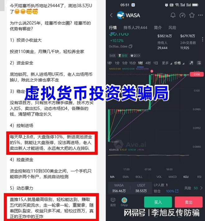虚拟币投资稳赚不赔？骗局！警惕这8个项目涉嫌传销、虚拟币骗局