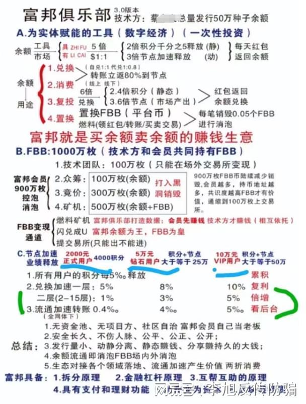 虚拟币投资稳赚不赔？骗局！警惕这8个项目涉嫌传销、虚拟币骗局(图3)