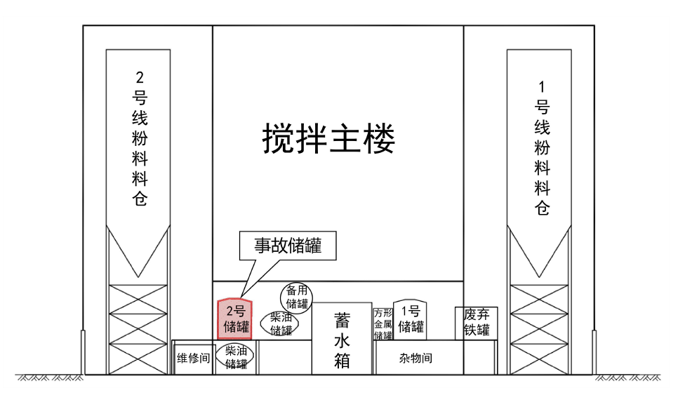芜湖一混凝土公司中毒和窒息事故调查：4人死亡总经理在内
