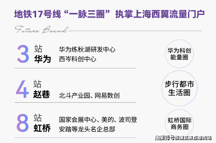 联发时光新澍(营销中心)-联发时光新澍销售中心(售楼处)-楼盘欢迎您-地址-价格-户型-小区环境-楼盘详情-交房时间-周边配套-售楼处电话(图7)