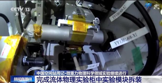 丨太空“出差”快两个月神二十一乘组都做了哪些工作？(图2)