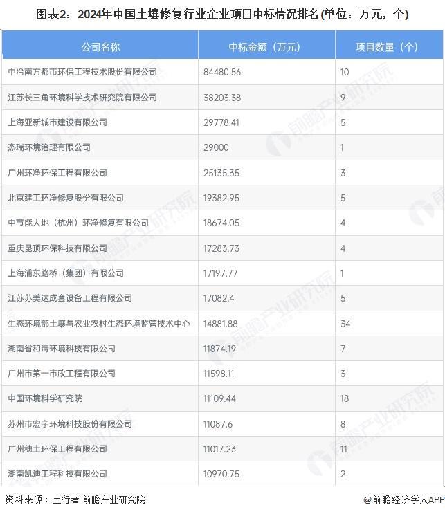 企查猫(企业查询宝)(图2)