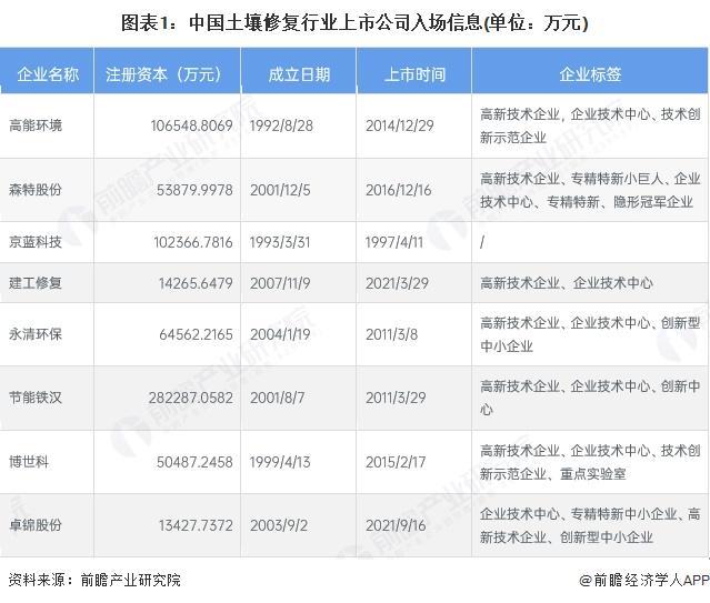 企查猫(企业查询宝)
