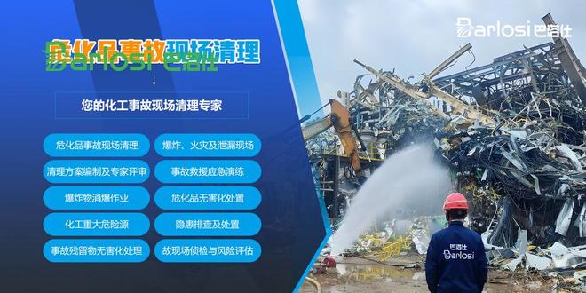 异索威［含量＞20%］泄漏后应急处置