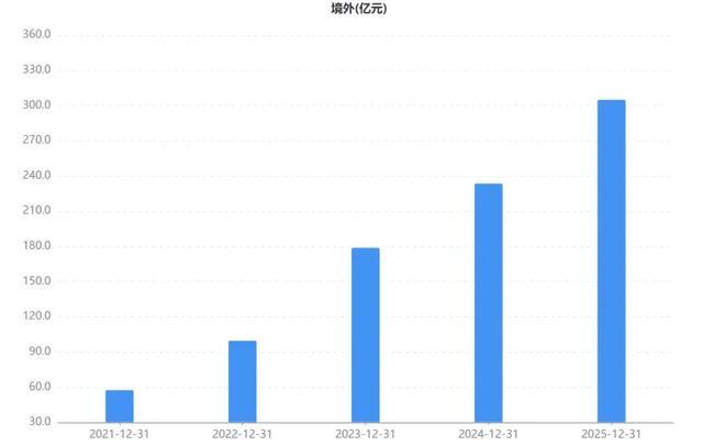 “三一和中联”共同推动工程机械全球转型(图4)