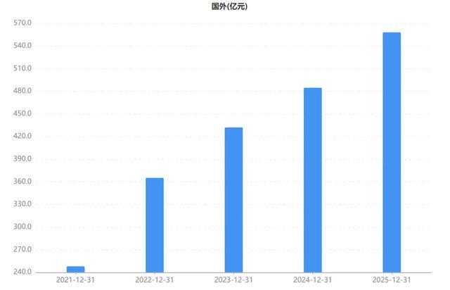 “三一和中联”共同推动工程机械全球转型(图3)