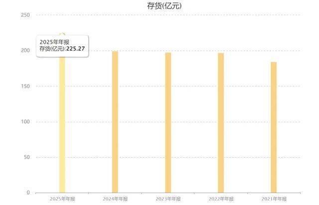“三一和中联”共同推动工程机械全球转型(图5)