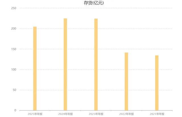 “三一和中联”共同推动工程机械全球转型(图6)