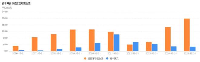 “三一和中联”共同推动工程机械全球转型(图7)