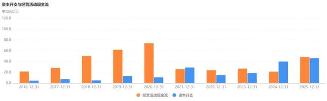 “三一和中联”共同推动工程机械全球转型(图8)