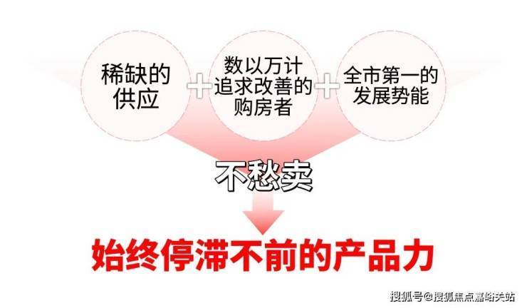 招商中旅壹江臻邸【认证】售楼处电线小时热线楼盘测评+最新房价速递(图3)