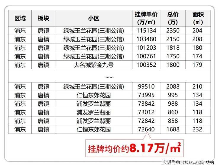 招商中旅壹江臻邸【认证】售楼处电线小时热线楼盘测评+最新房价速递(图4)