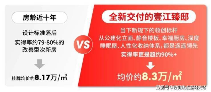 招商中旅壹江臻邸【认证】售楼处电线小时热线楼盘测评+最新房价速递(图5)