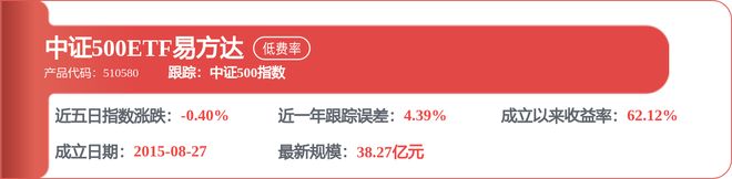 4月30日杰瑞股份涨766%富国天惠LOF基金重仓该股(图3)